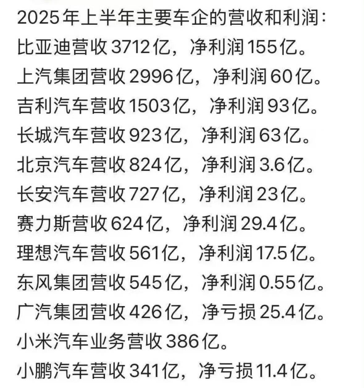 丑还没发布呢，就说丑，现在出现的是模型，概念图，不是真机[doge]等发布后看看真