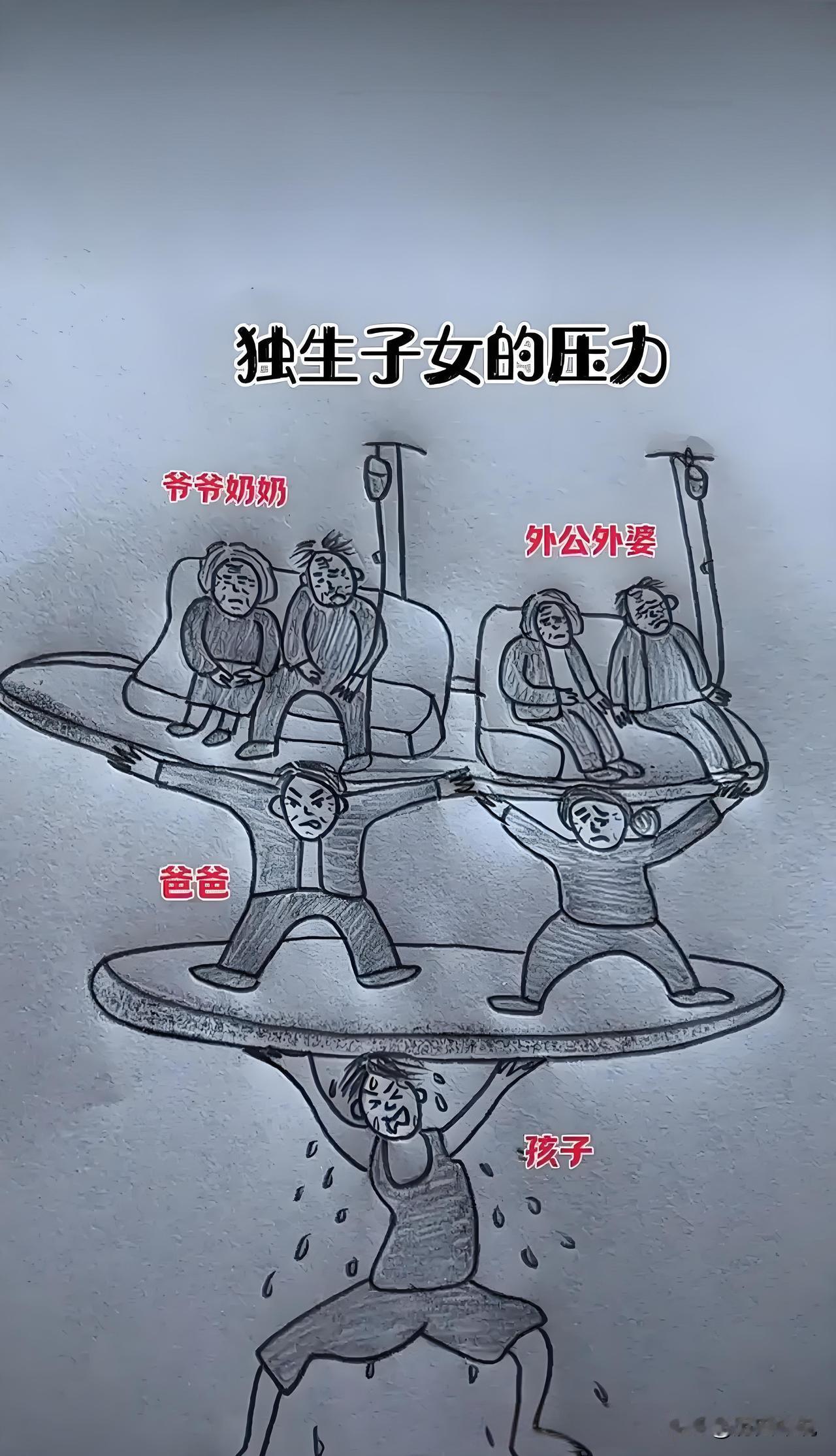 第一批独生子女的中年困境：父母离世后，才懂自己是无依无靠的“孤儿”编辑：纱