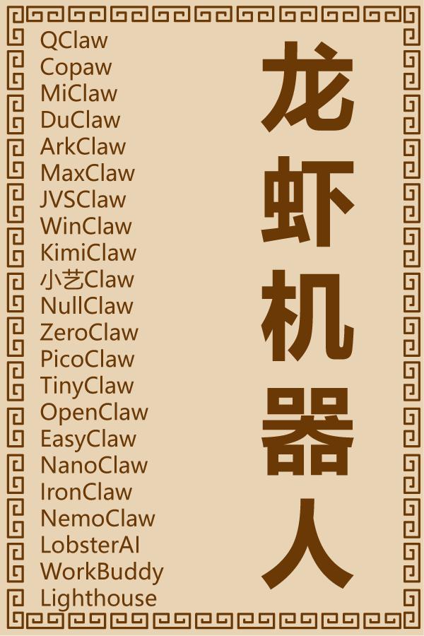 龙虾机器人合集