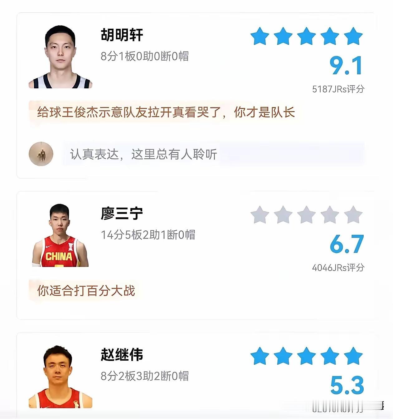 自称专业的某体育论坛，这评分居然是这样的，这还能看吗[捂脸哭]谁表现的好，谁表