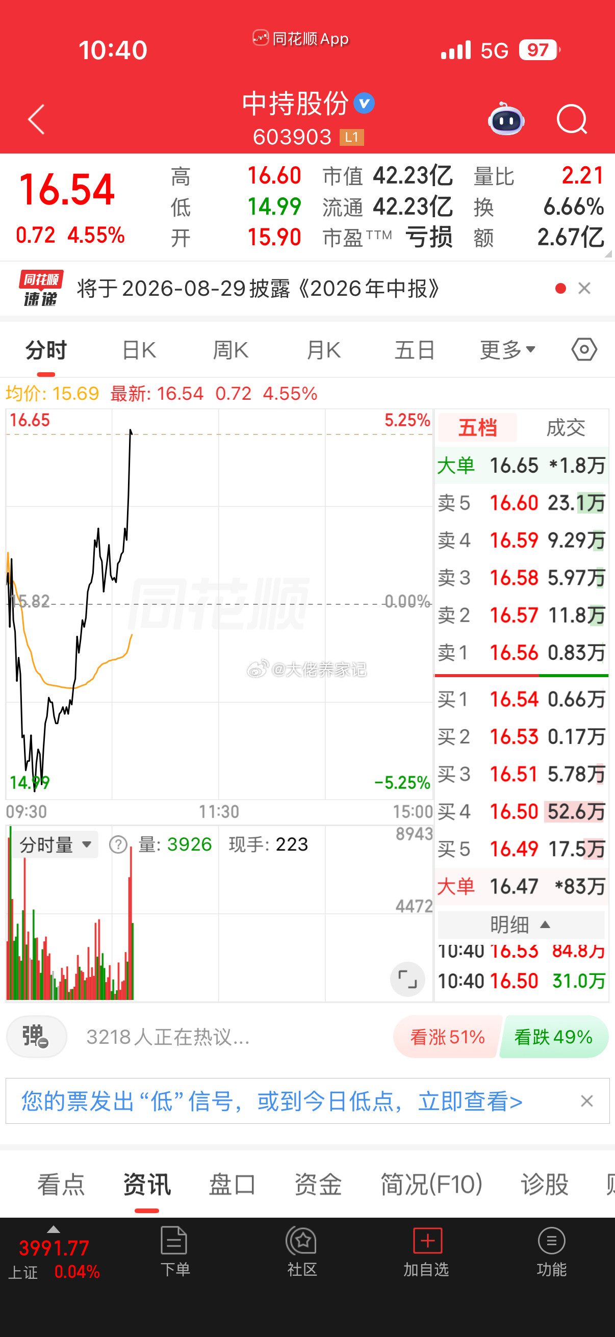 中持股份，大长腿来了