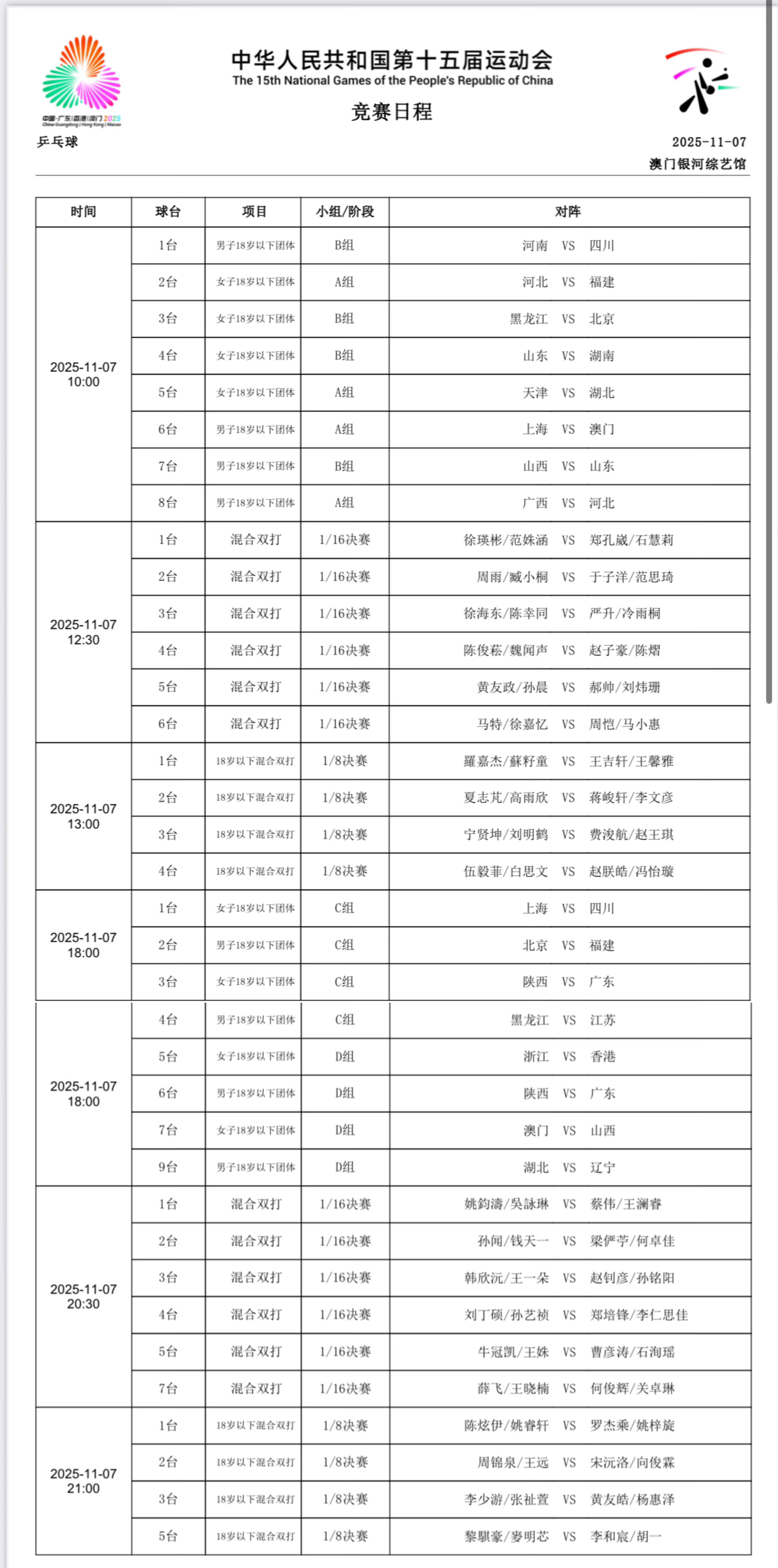 全运会乒乓球项目11月7日赛程​​​