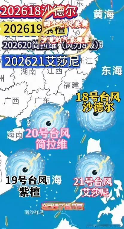 罕见，实属罕见！这下福建是坏菜了，前两日只是两个台风，一哈眼就来了四个台风，直接