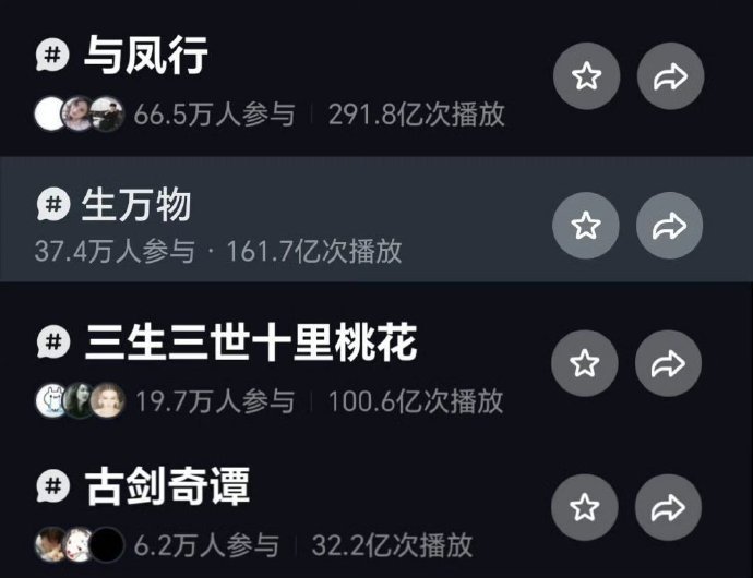 丽丽确实是不营销啊与凤行一部顶三部了