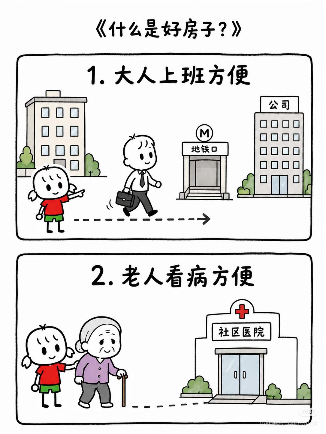 好房子的十大标准还有几点比较重要：南北通透、客厅朝南、至少两个卫生间、卧室数量