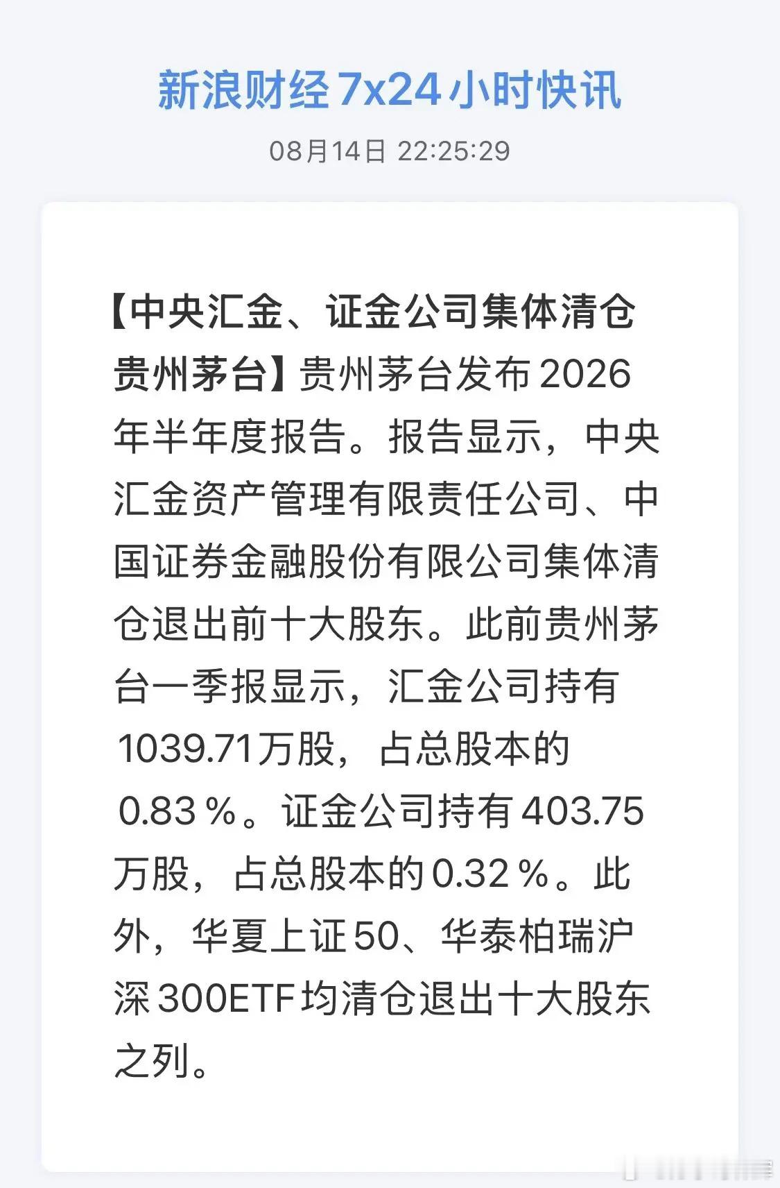 确实太吃惊！汇金、证金集体退出茅台前十大股东！刚刚看到这个新闻，着实让人意外。中