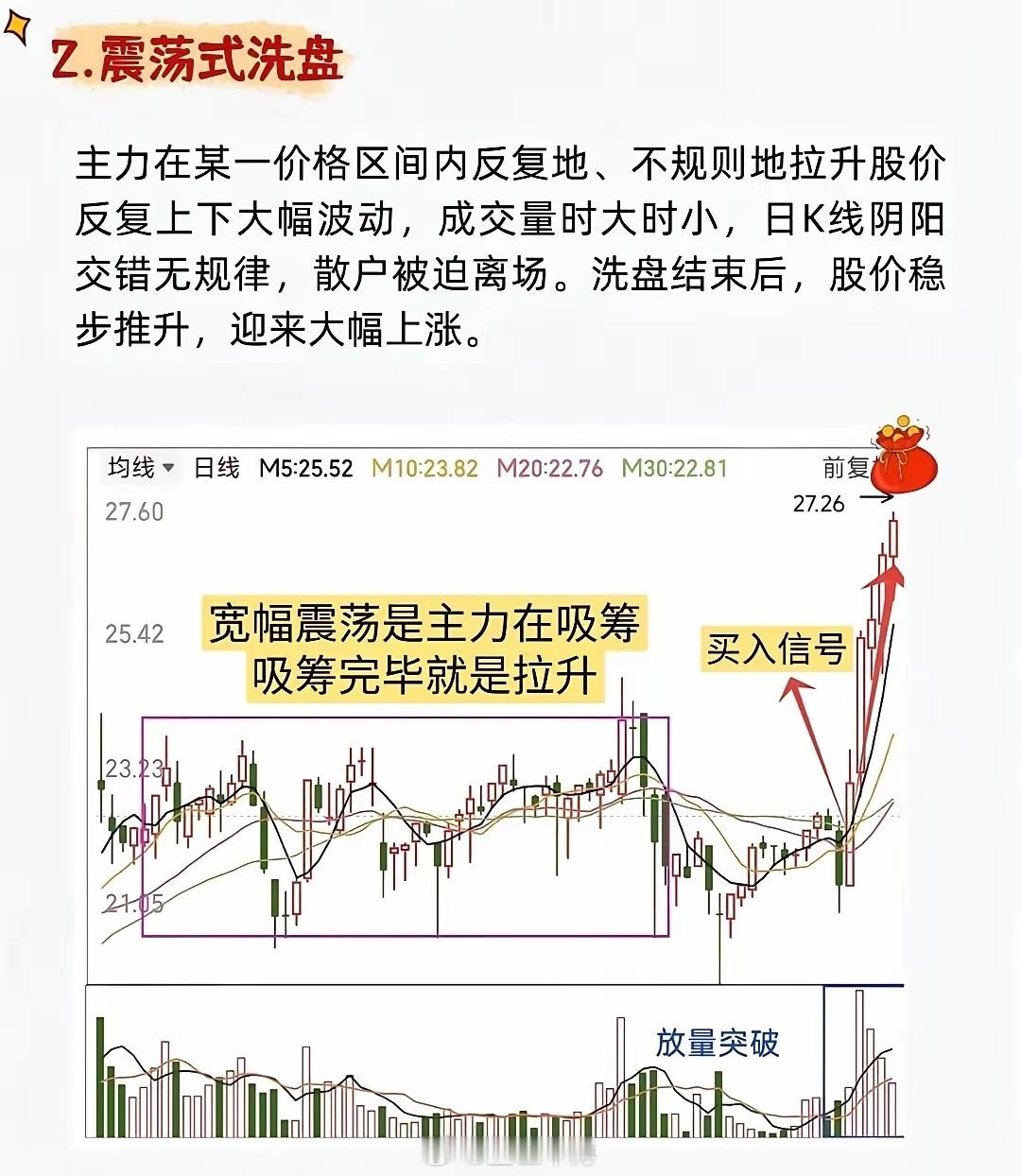 想精准抓住主力洗盘结束的上车点？这7大特征一定要记牢！主力洗盘结束的信号：多以缩