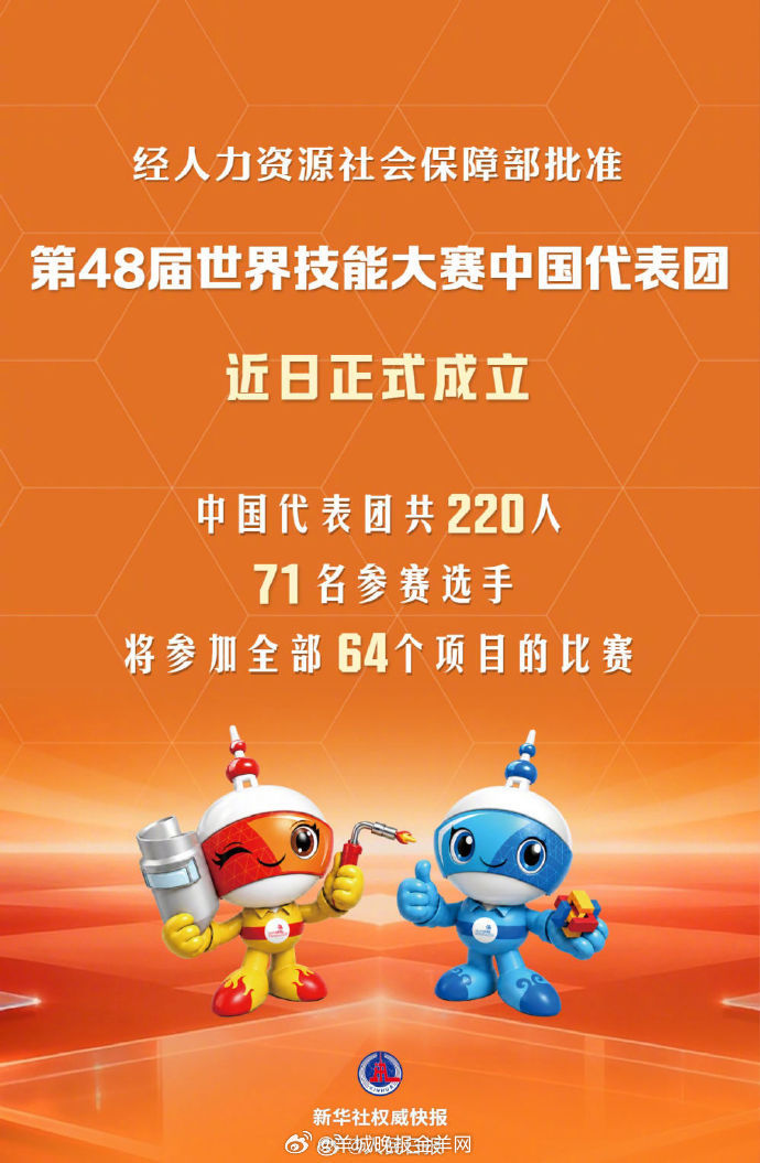 #第48届世界技能大赛9月上海举办#【第48届#世界技能大赛中国代表团成立#】经
