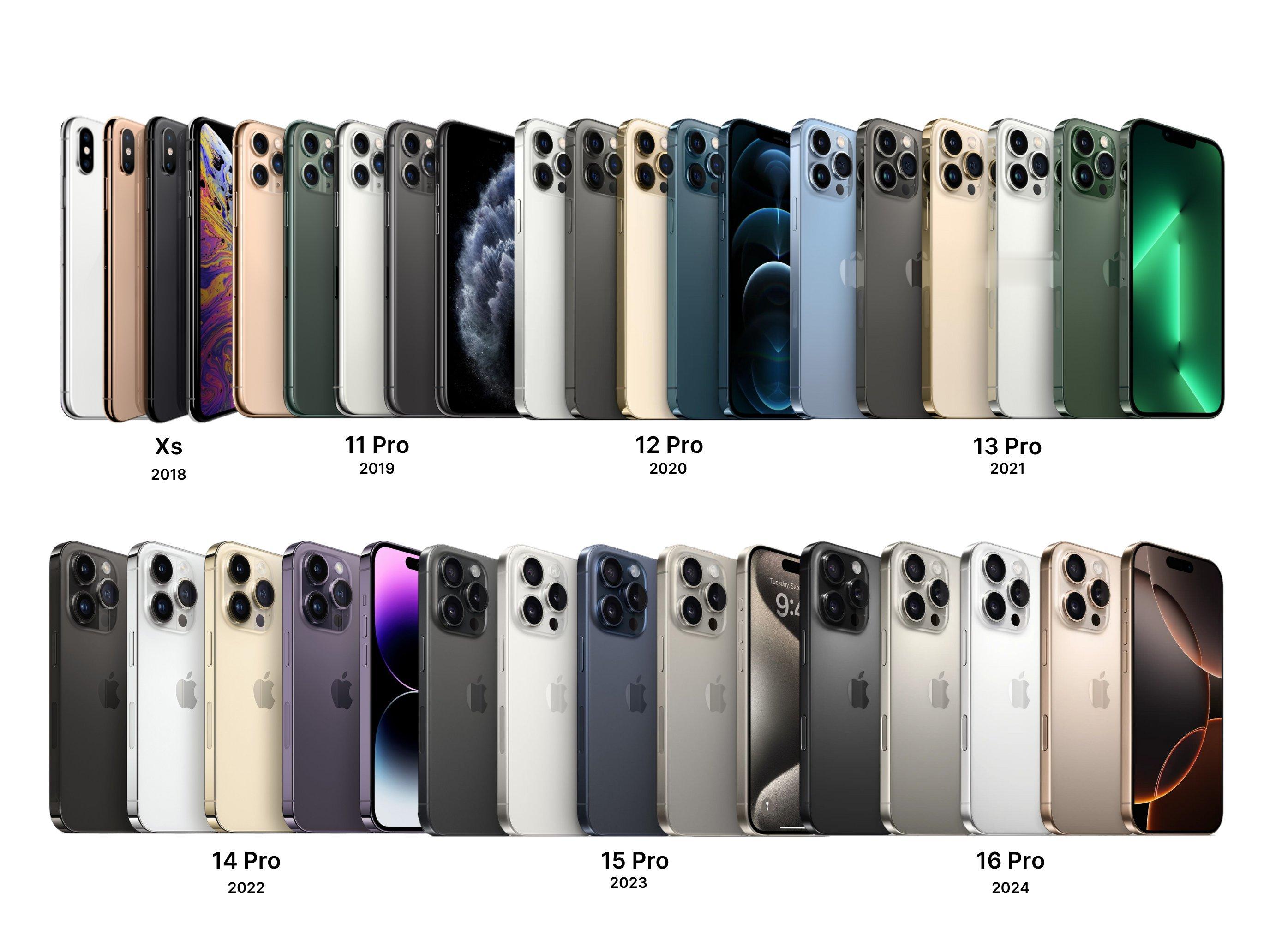 历代iPhonePro系列的颜色，你们最喜欢哪个？13Pro远峰蓝排第