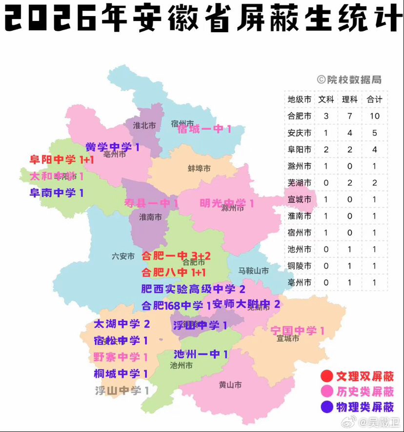 蚌埠没有屏蔽生不会怪合肥抢了吧