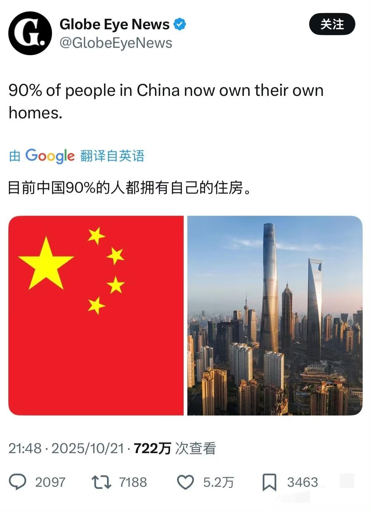 推特热议。中国90%的人都拥有自己的住房，要我说农村自建房也算的，哪怕是黄土