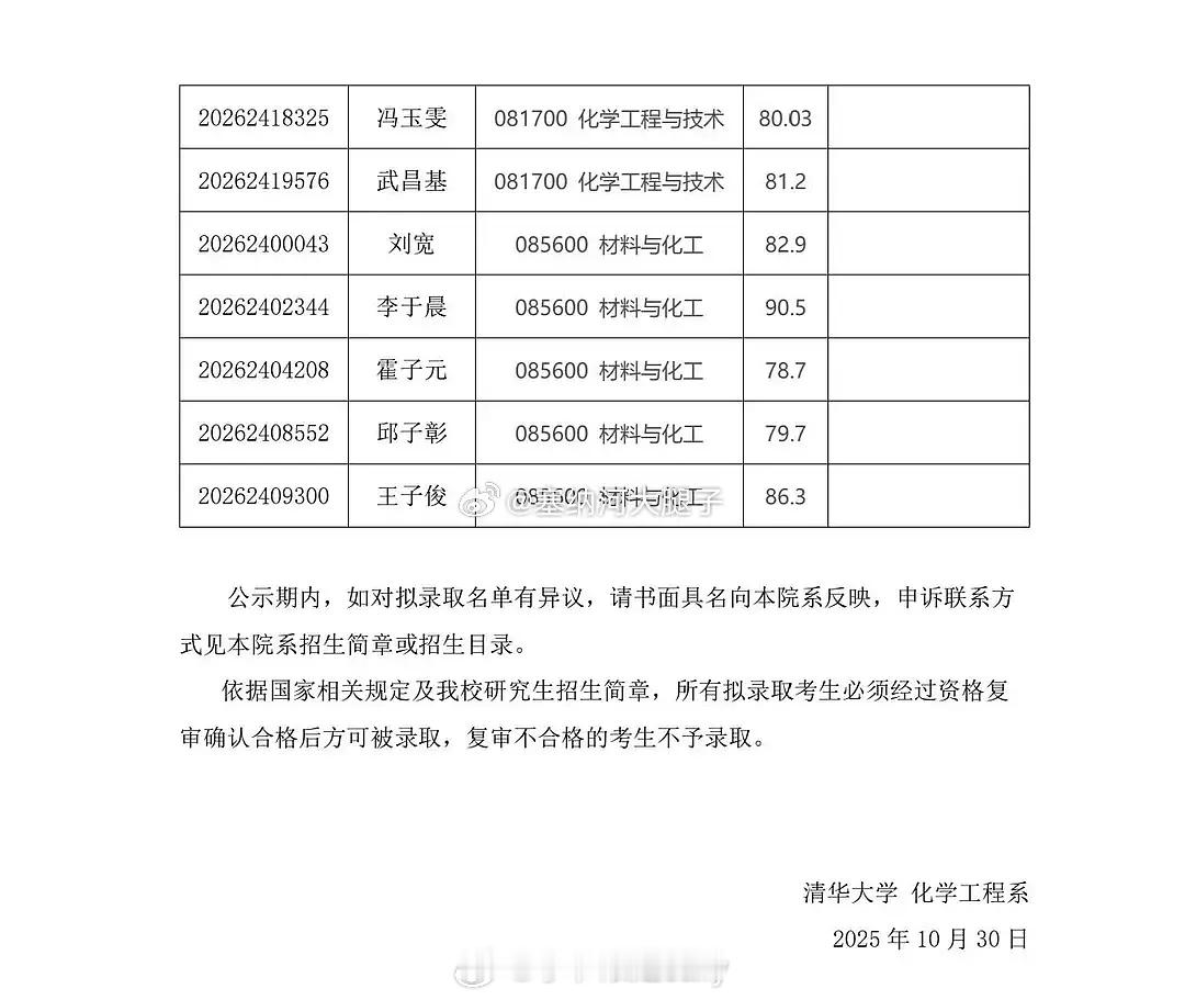 塞纳河里出了个清华理工科直博是不是内娱最高学历了