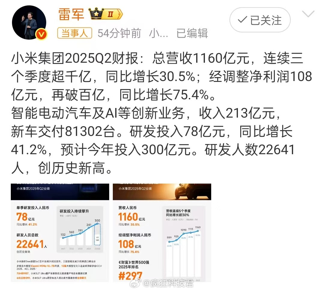 雷军公布小米第二季度财报刚看到雷总发文，直接给我看傻了，小米这第二季度财报也太