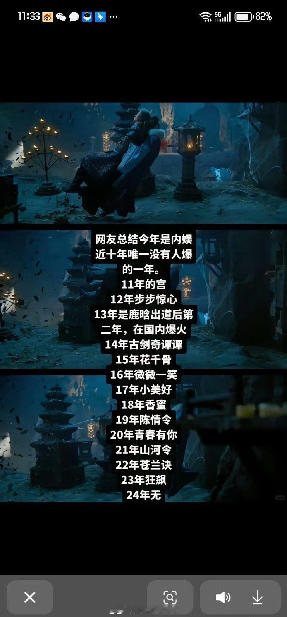 内娱总结，去年是唯一一次没有大爆剧的一年​​​