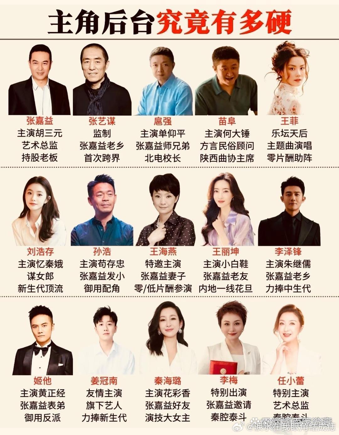 主角后台究竟有多硬​