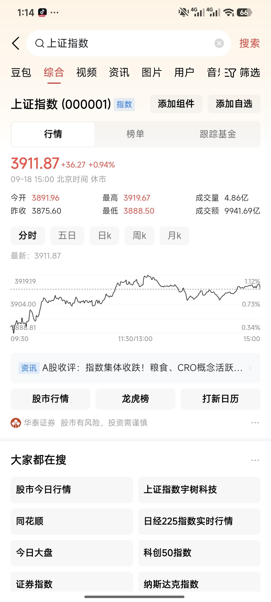 判断准确率在80%，炒股却越亏越多，可能需要修心了。我发小，从知名房产公司失