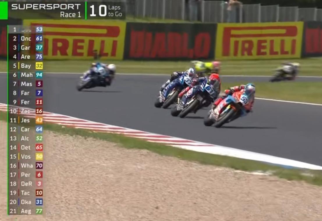 碾压，张雪机车再夺冠军。5月16日，WSBK捷克站第一回合的比赛刚刚结束，骑5