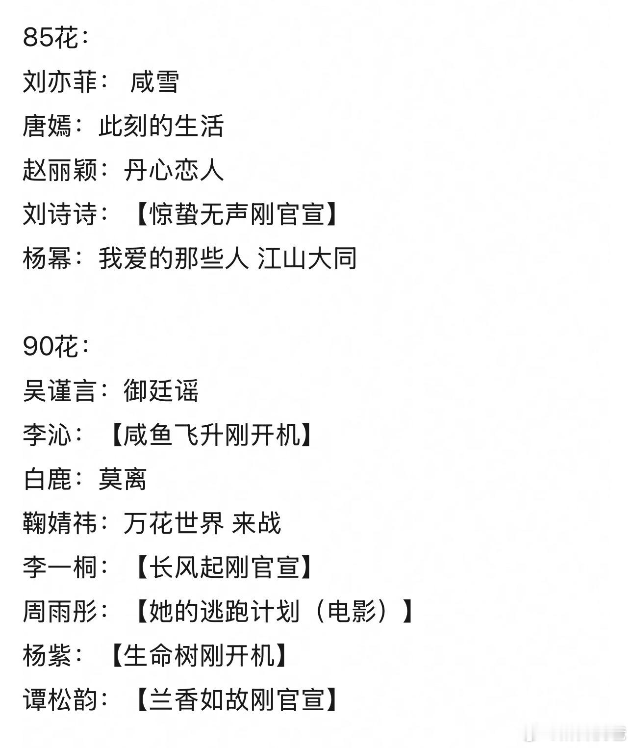 各年龄层的女演员传饼或代拍影视项目汇总，有没有一眼看上去就是好饼的？​​​