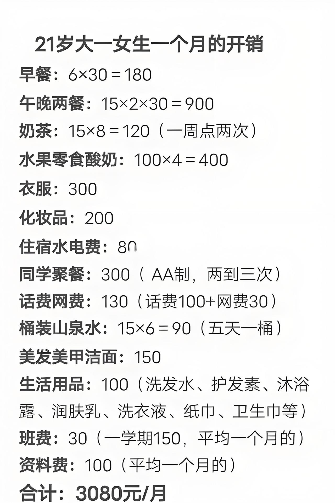 大一女生月花3000引热议，大学生生活费多少才合适？最近一张大一女生月开销
