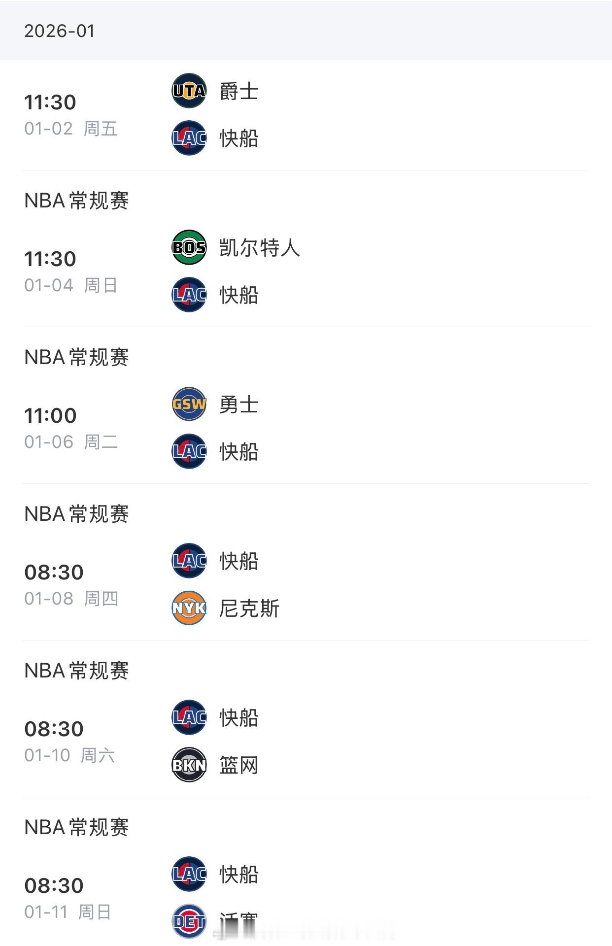 快船接下来的六场比赛，三主三客，大家认为能拿下几场？快船真要扬帆起航