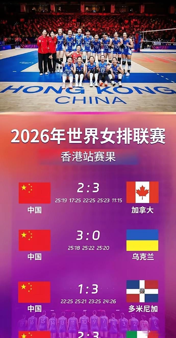 中国女排输给意大利，反倒把真正的主二传试出来了世界第一意大利没把中国女排打垮，倒