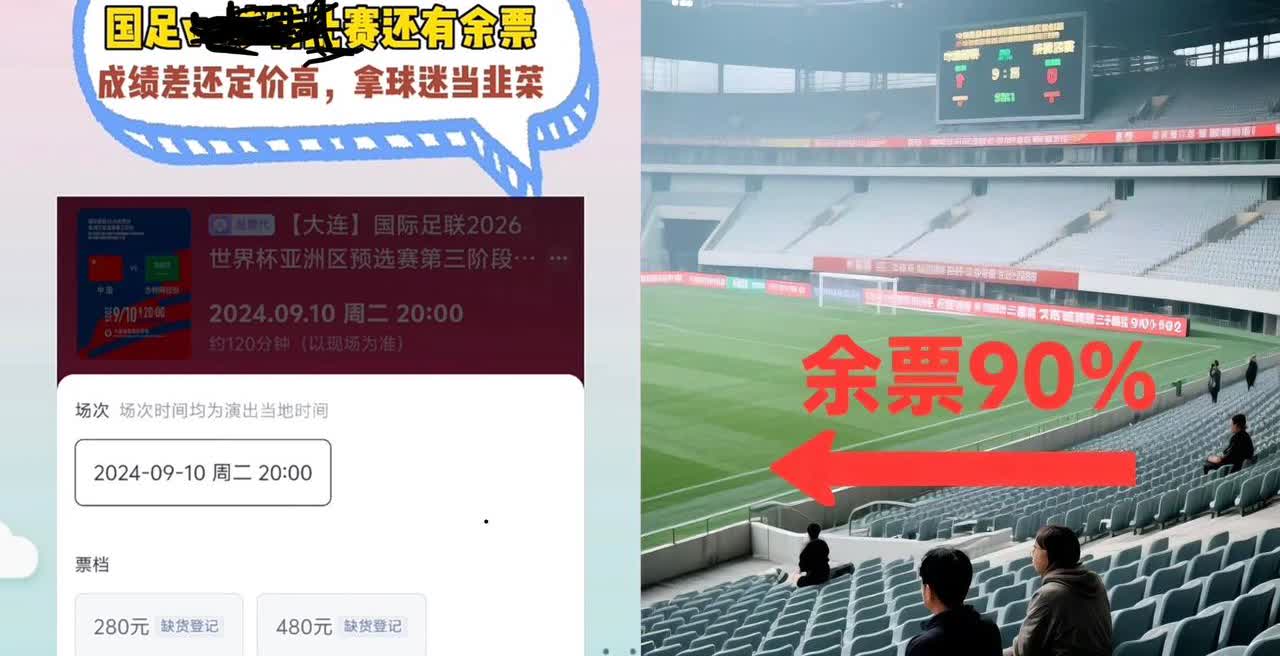国足本次热身赛卖票情况惨淡！三天时间，票都没卖出去一成。此次热身赛的票价