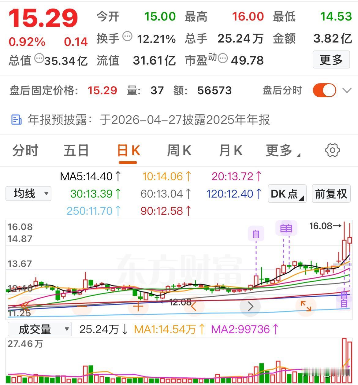 周末复盘，发现几家小而美的公司金三江：小而美细分赛道隐形冠军，核心业务是生产