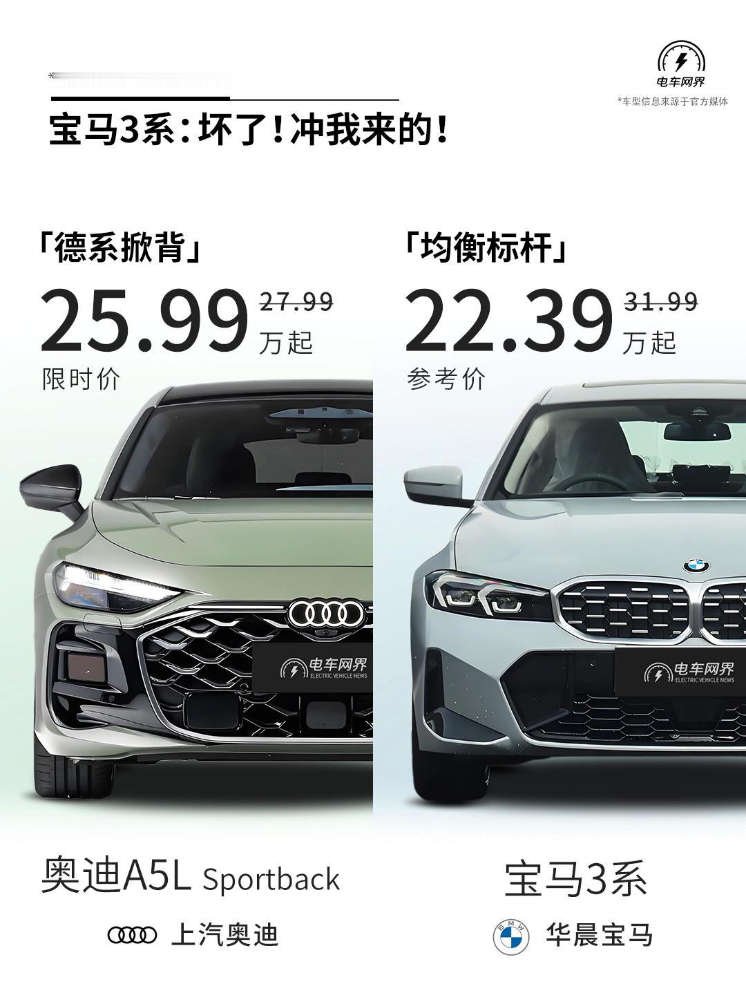 上汽奥迪A5LSportback正式上市，全系推出六款配置车型，入门豪华型2