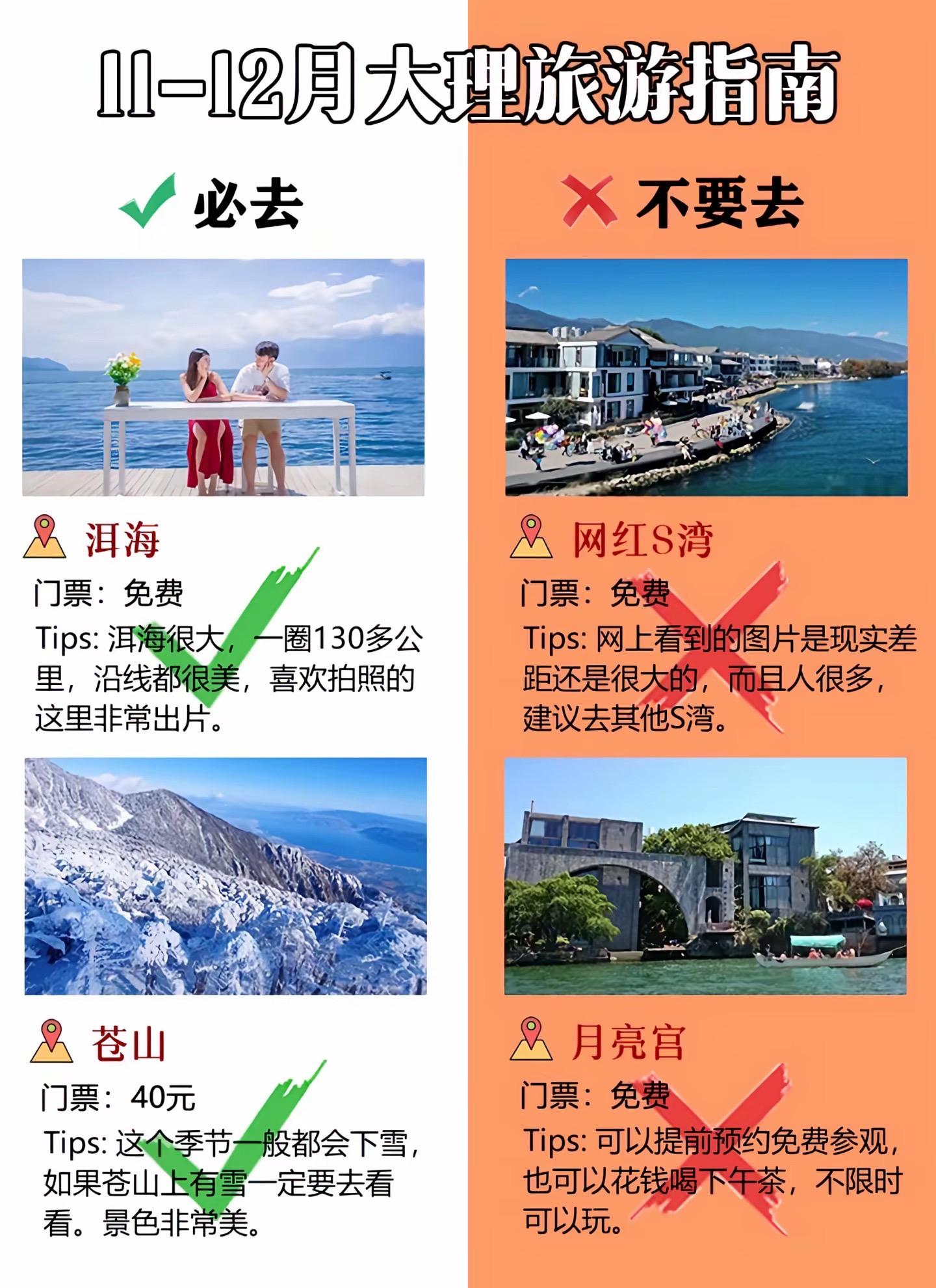 11-12月去云南景点避坑指南。