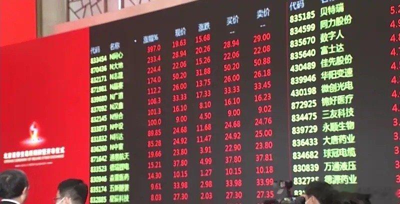 宇树科技的股价未来会上涨吗？说真的现在谁也不敢拍胸脯打包票，这走势简直把机器人赛