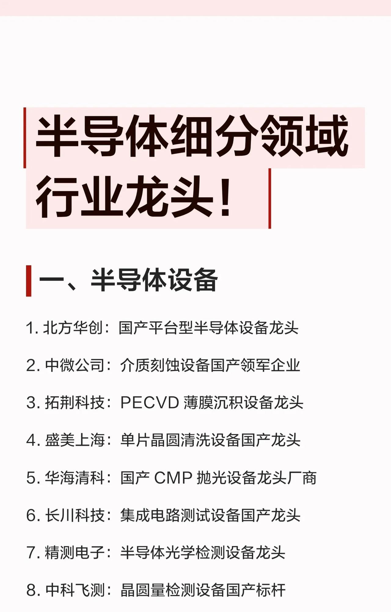 📢半导体细分领域行业龙头全梳理！建议收藏！🇨🇳国产替代加速，半导体