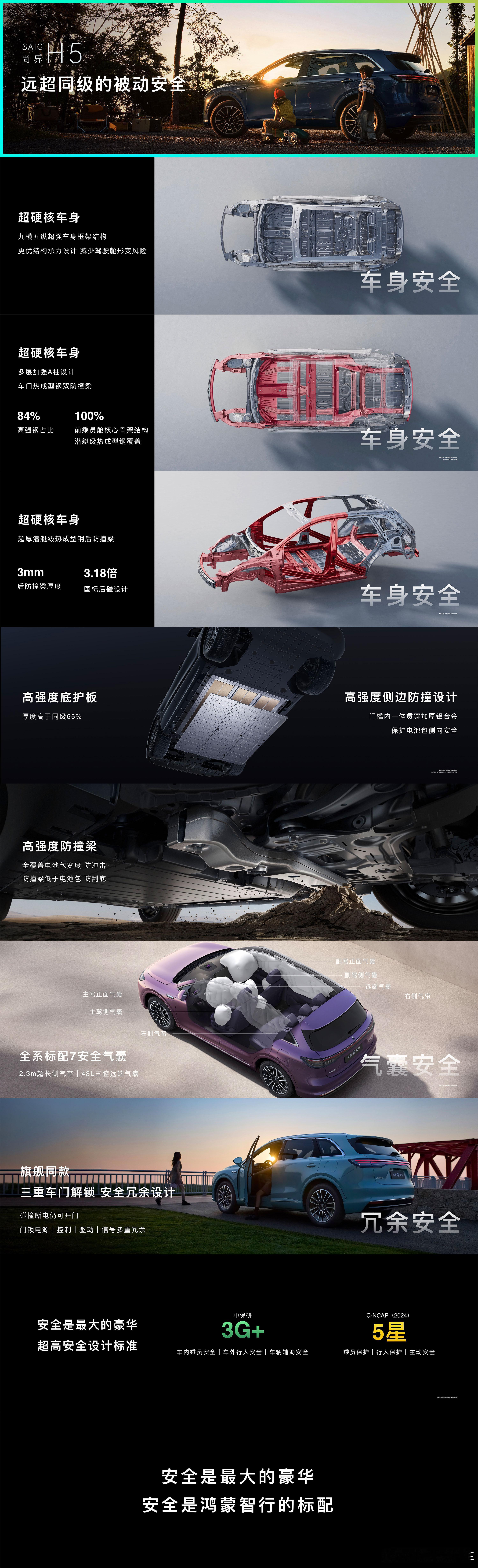 尚姐H5起步价15.98大家觉得诚意够不？尚界h5正式发布尚界H5价格公布余承东