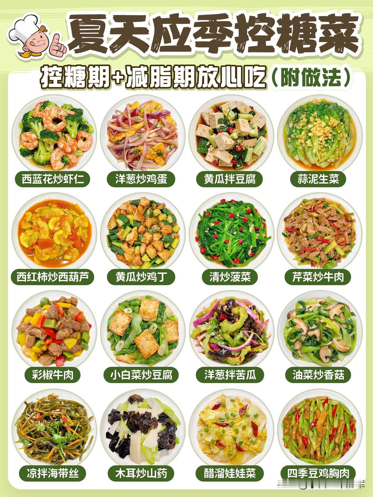 夏天控糖减脂家常菜合集，清爽低卡还好吃✨不用啃水煮菜，这些家常做法，控糖期和