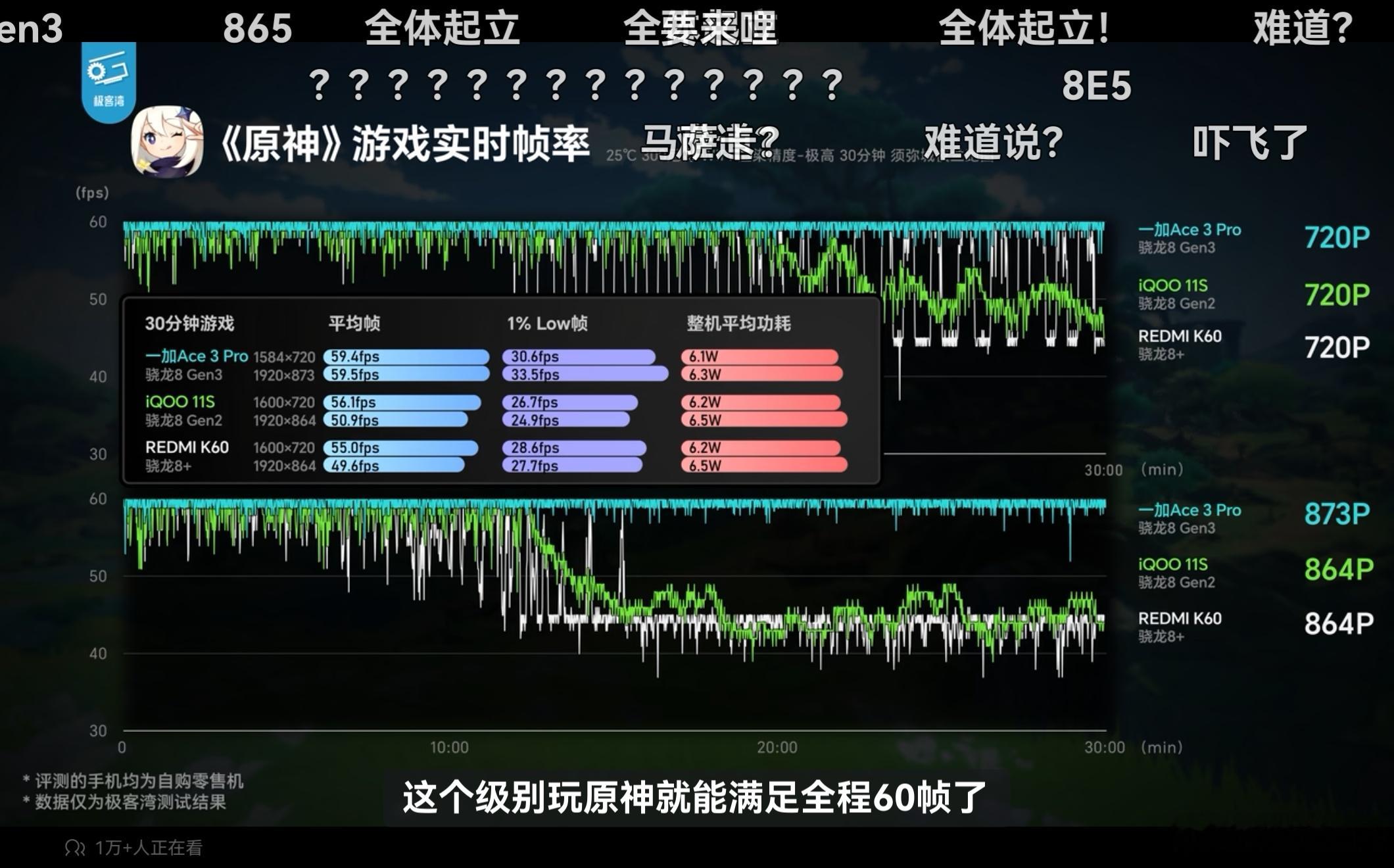 麒麟9030今夕何年，从冬天到夏天，虽迟但到，华为Mate80Pro及Pr