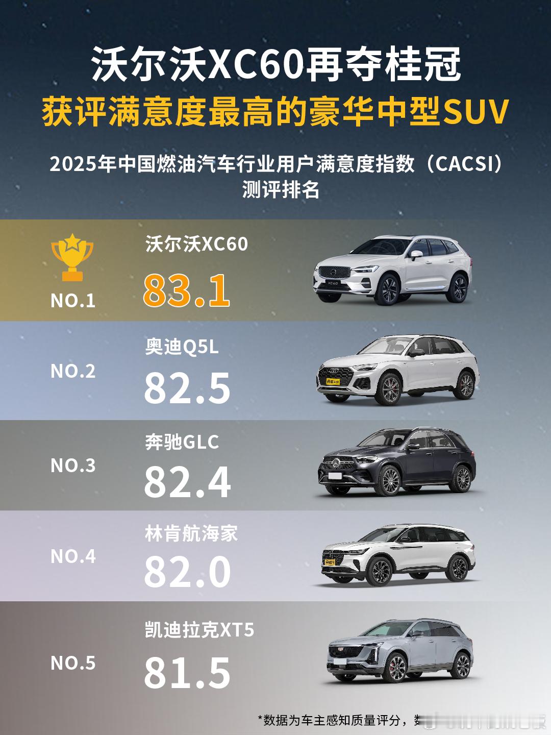 兄弟们，现在咱们消费者越来越懂车，除了车标之外，大家更看重实实在在的用车体验！从