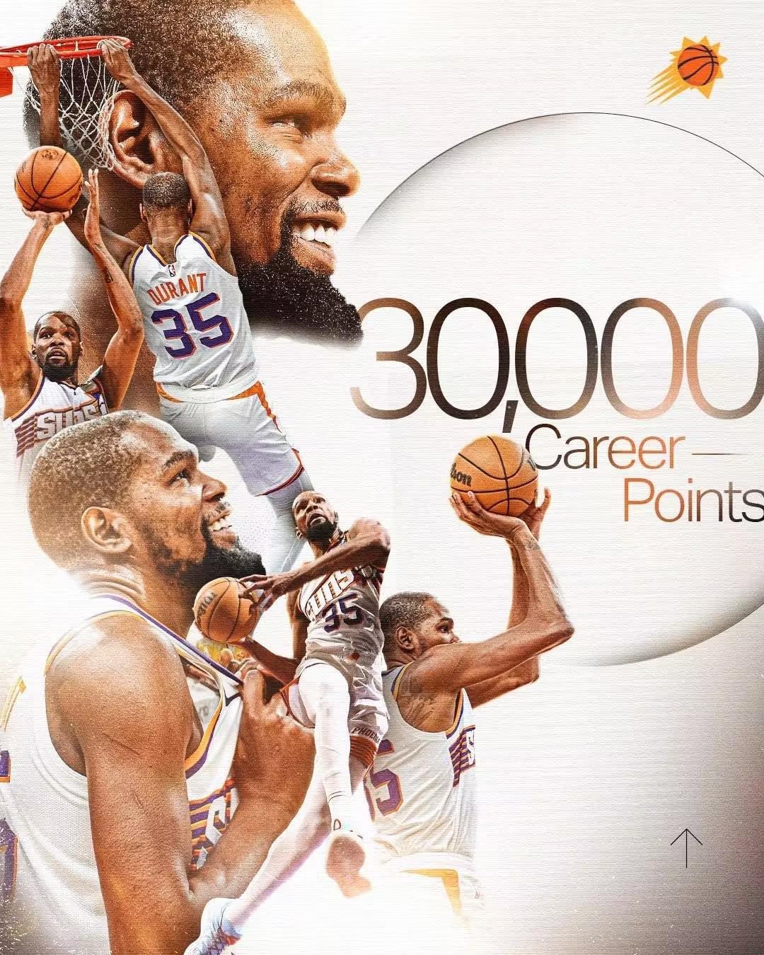 NBA八大30000+分球员真实命中率排行榜1.杜兰特：32597分，62.