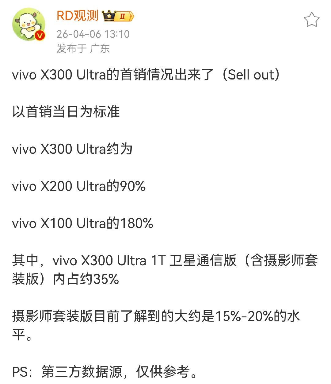 vivoX300Ultra的销量看起来还可以，至少首销期是这样，达到了上一代