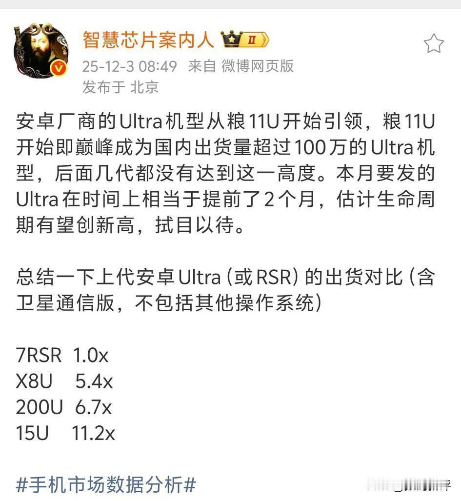 小米不止标准版旗舰销量大幅领先[滑稽笑]Ultra旗舰也是如此，上一代15Ultr
