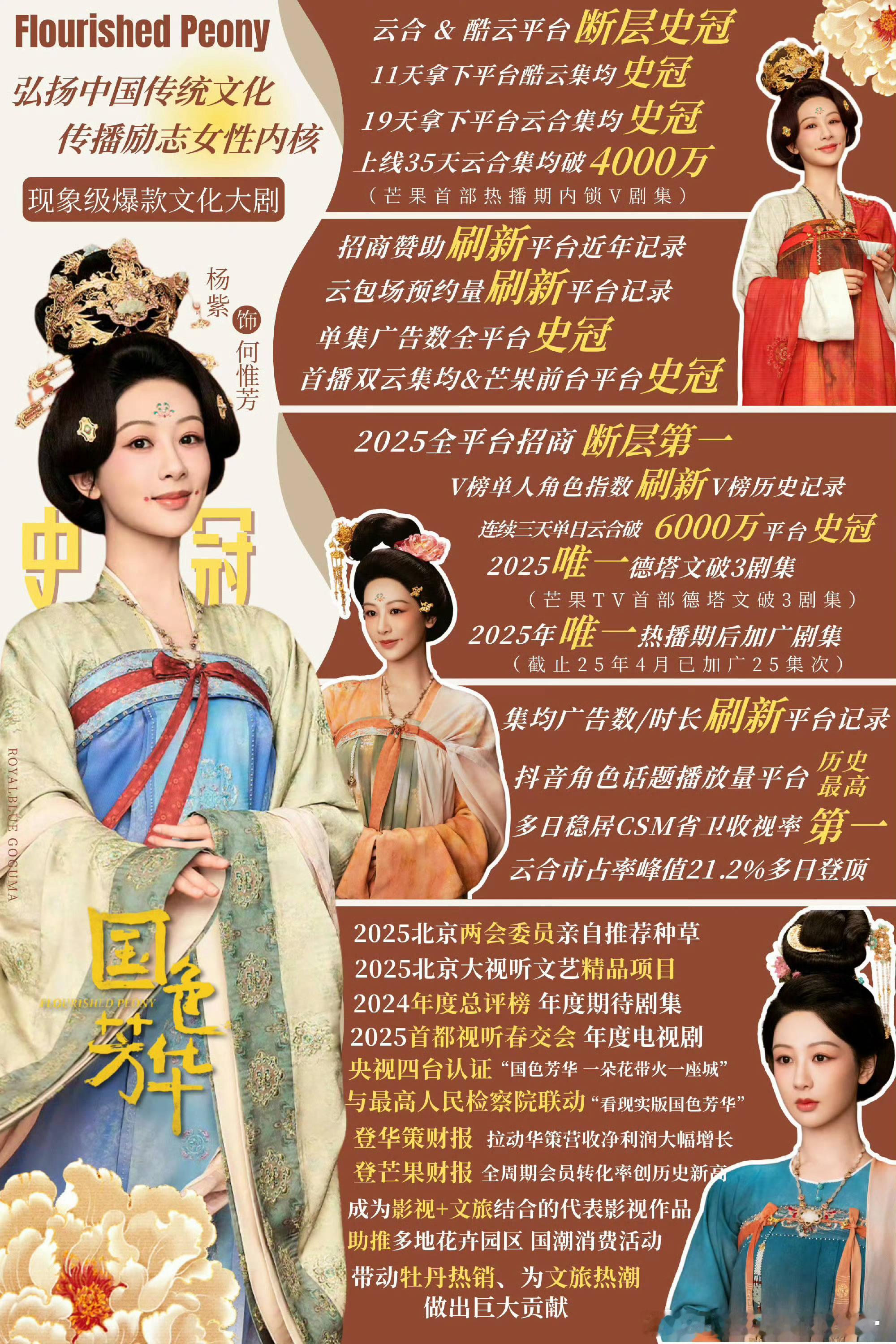 金鹰奖最佳女主角候选《生命树》获白玉兰背书，口碑扎实；《国色芳华》收视与商业数据