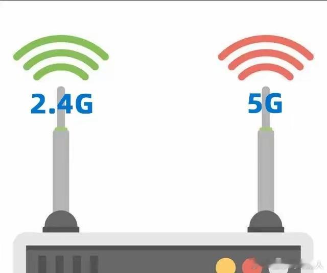 今天有人问我，他家Wi-Fi信号有两个，一个带“5G”，一个不带，都能上网，到底