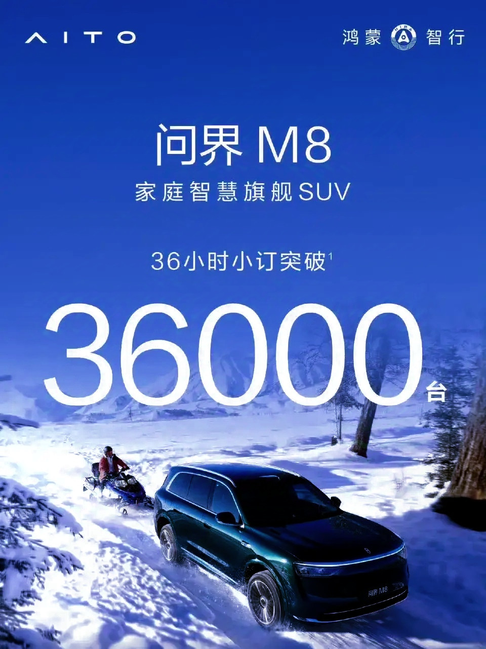 一个能打的都没有问界M9：36小时小订突破1.8万辆，问界M8：36小时小订