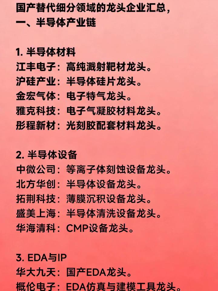 国产替代细分领域的龙头企业汇总。·1.半导体材料：江丰电子：高纯溅射靶材龙头。
