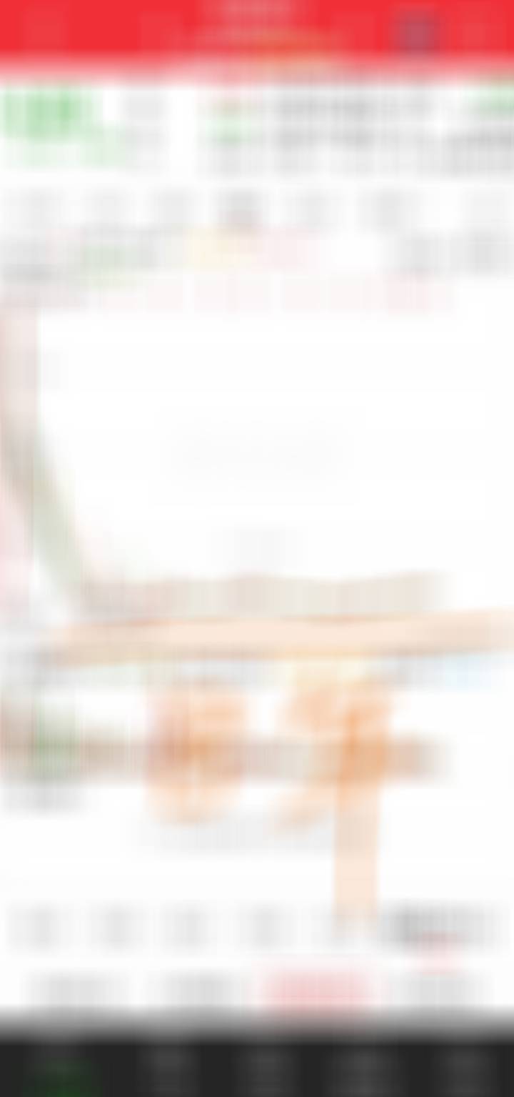 顶级股权企业家周末思考