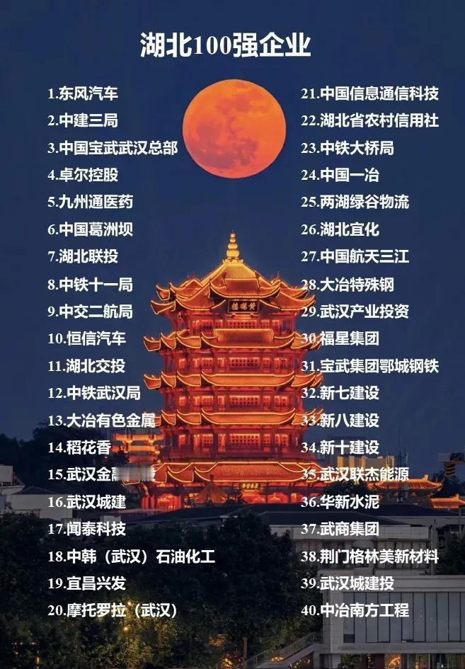 中国未来最具发展潜力的前八大城市：1、深圳市——有前途。2、上海市——经济