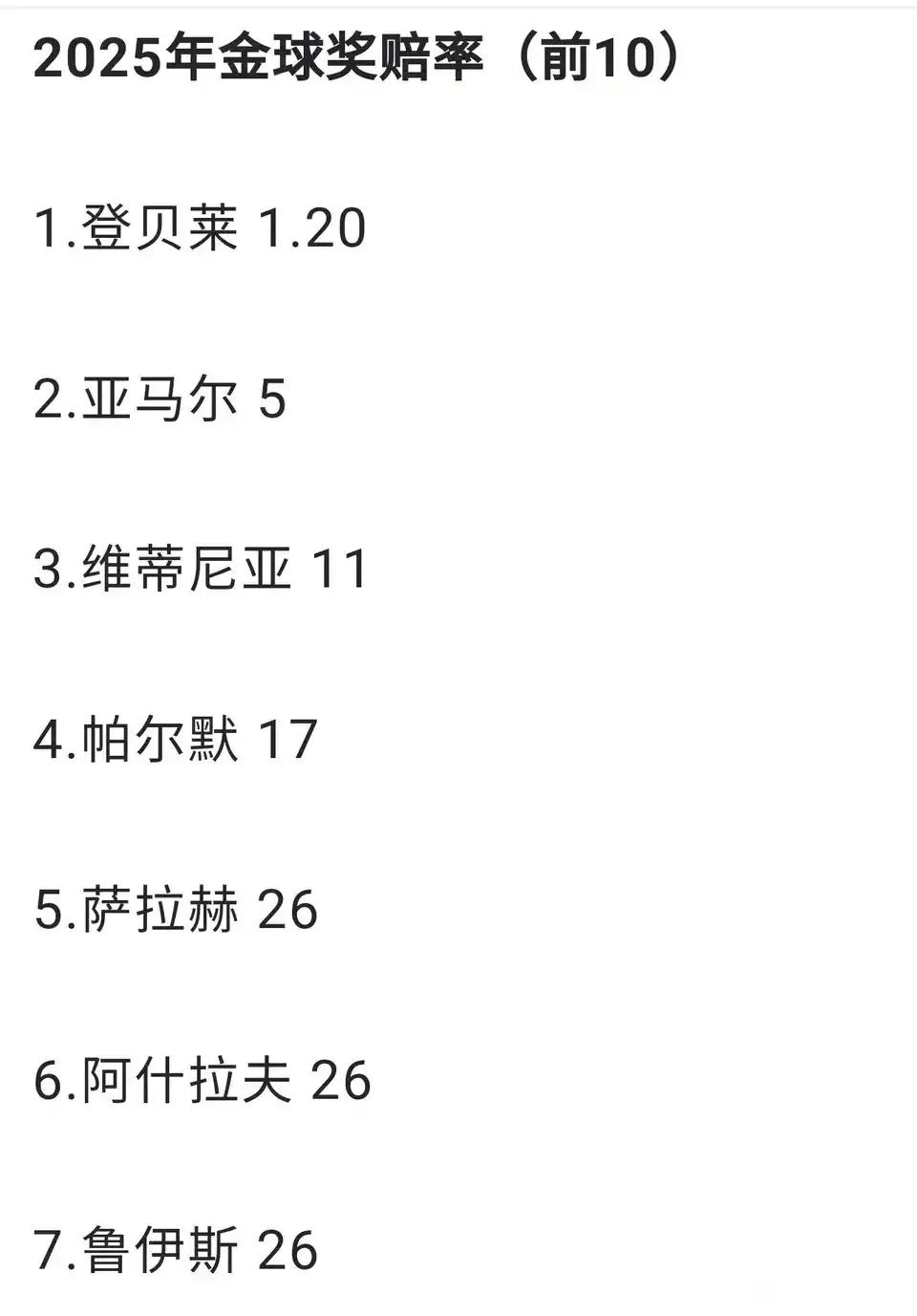 帕尔默已经冲进金球奖前四，可惜接下来没有重大赛事冠军。英超下个月开始，最多切