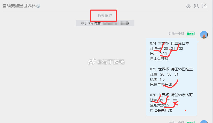 哈兰德四球冲纪录，新军科特迪瓦硬刚北欧劲旅挪威，超级冷门他们先知道077世界杯
