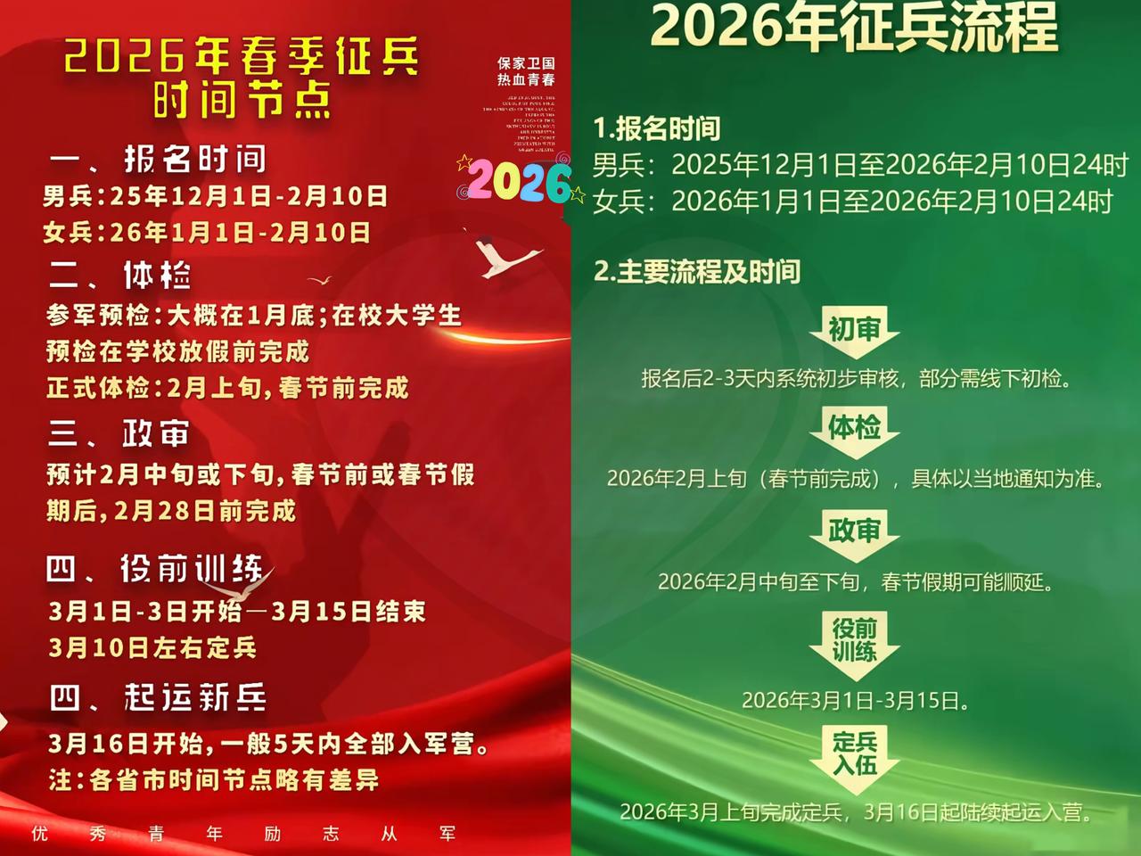 征兵这一消息一出，估计很多家长该睡不着了，这届年轻人太难了！日历上的3月1日