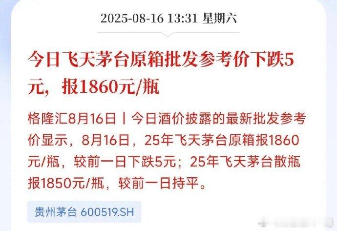 白酒不是被这轮“牛市”遗忘了，而是被抛弃了！要说周末最难过的就是呆在白酒板块的散