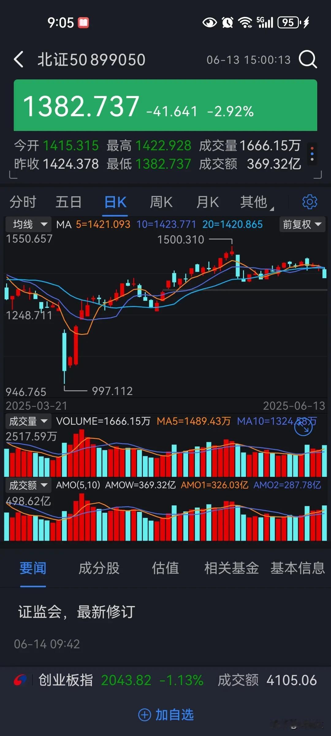 重大消息马上来临，如果股市出现向下巨大波动，很可能这周赶在暑假之前直接发现金，当