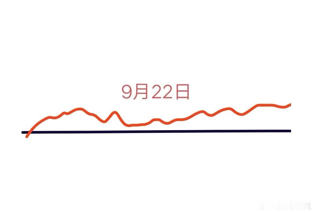 下周一作为A股下周首个交易日，大盘走势可从消息面与市场情绪两方面综合分析：周末市